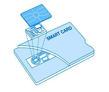 erreur de smart card numericable|Erreur Smartcard .